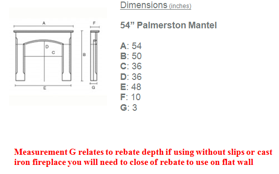 Monaco 48 Dimensions