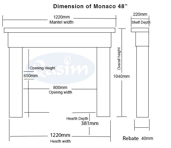 Monaco 48 Dimensions