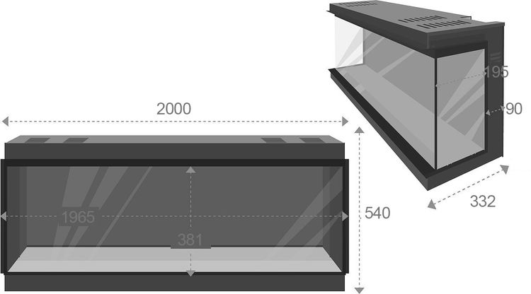 The Panoramic 2000 Sizes