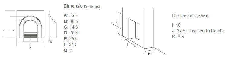 Cornet Dimensions