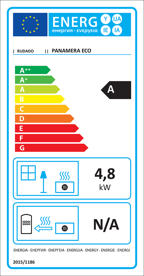 Panamera Eco Supreme Stove Energy Rating